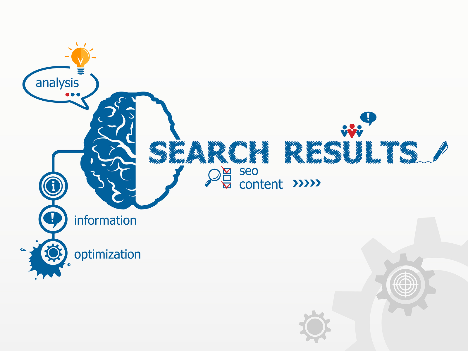 Google-RankBrain